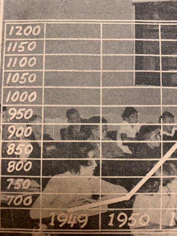 A line graph superimposed over an old photo of high school students to demonstrate the increase in student enrollment.